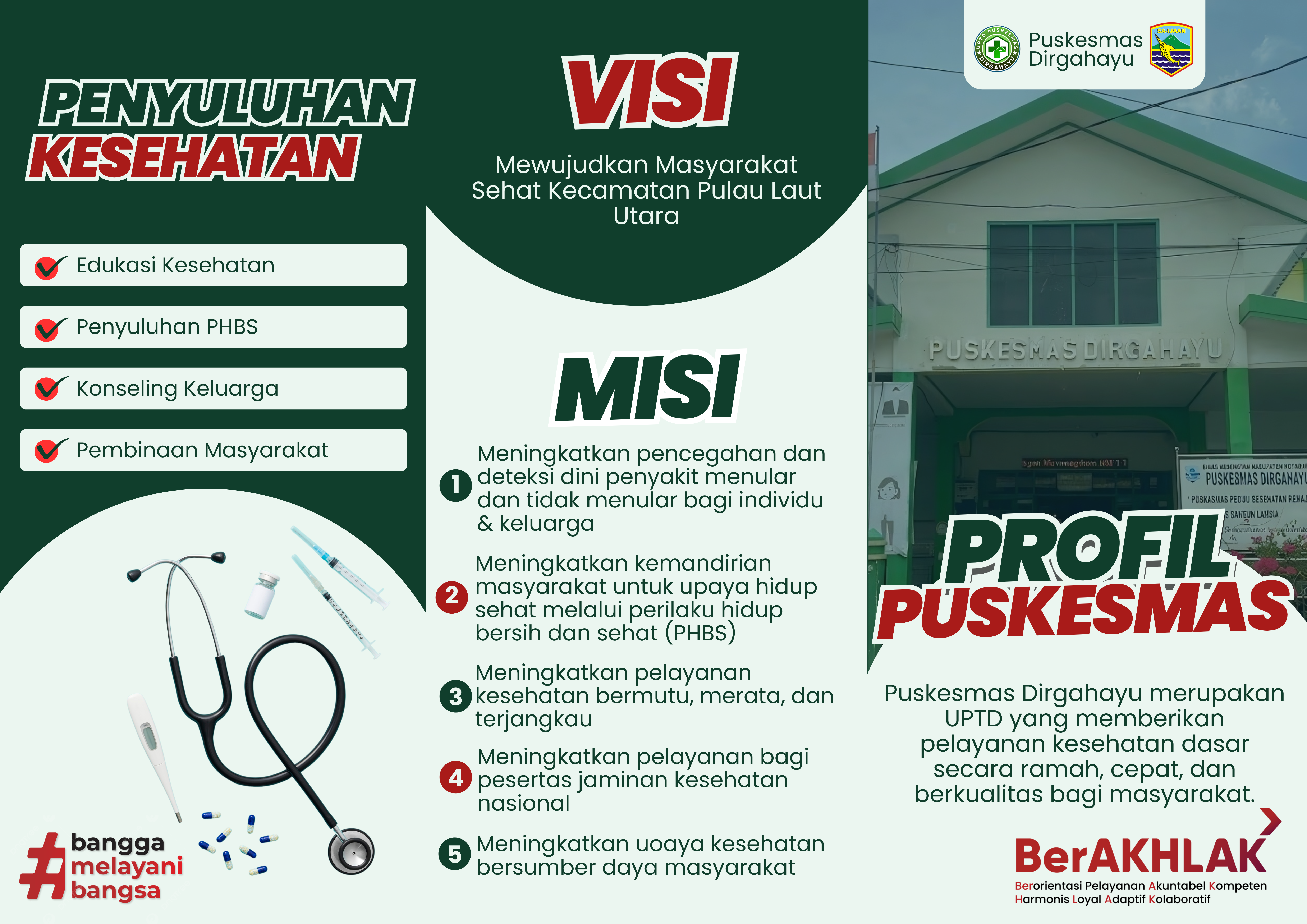 Poster Visi Misi UPTD Puskesmas Dirgahayu